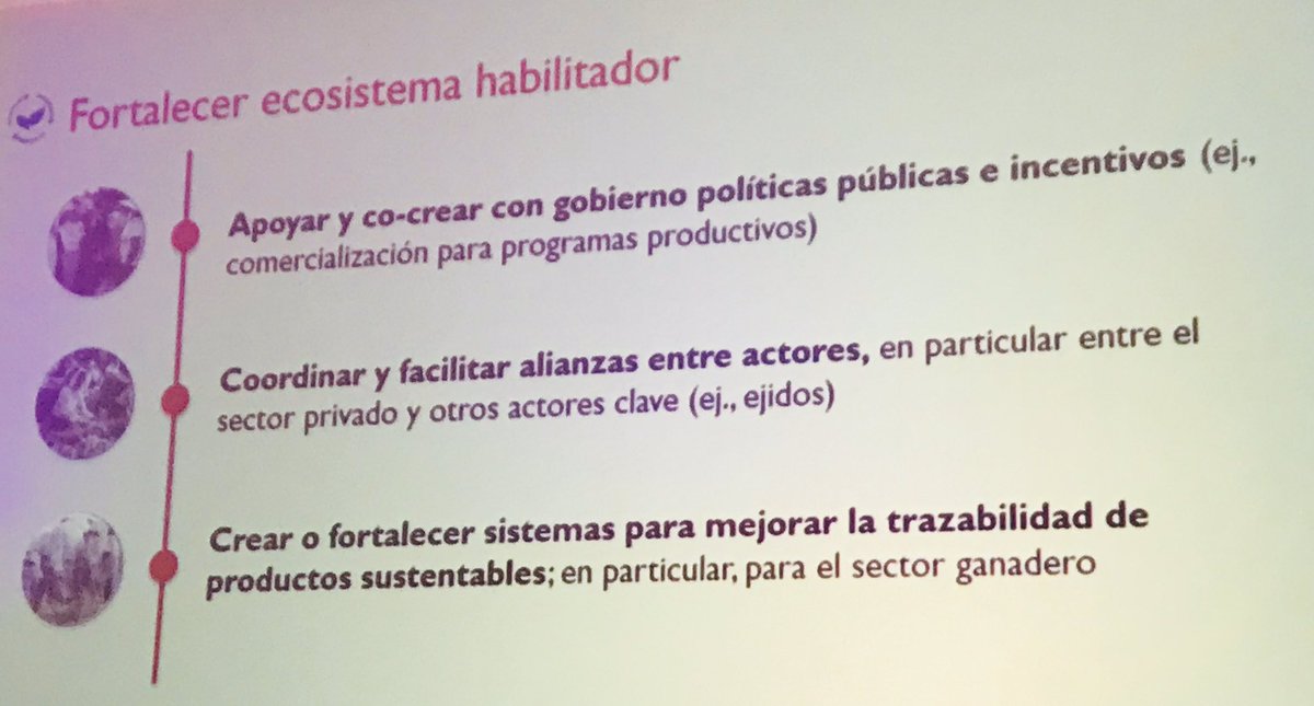 Nuestra tarea para fortalecer el ecosistema agroalimentario para un sector sustentable y justo. Gracias <a href="/DalbergTweet/">Dalberg</a> <a href="/USAIDMX/">USAID México</a>