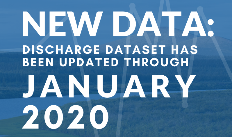 Arctic_Rivers's tweet photo. New data. Daily discharge data has been updated through January 2020. These #data are free to use: https://t.co/WUuJgU7uzC #ScienceTwitter https://t.co/dfzgGPGZ8G