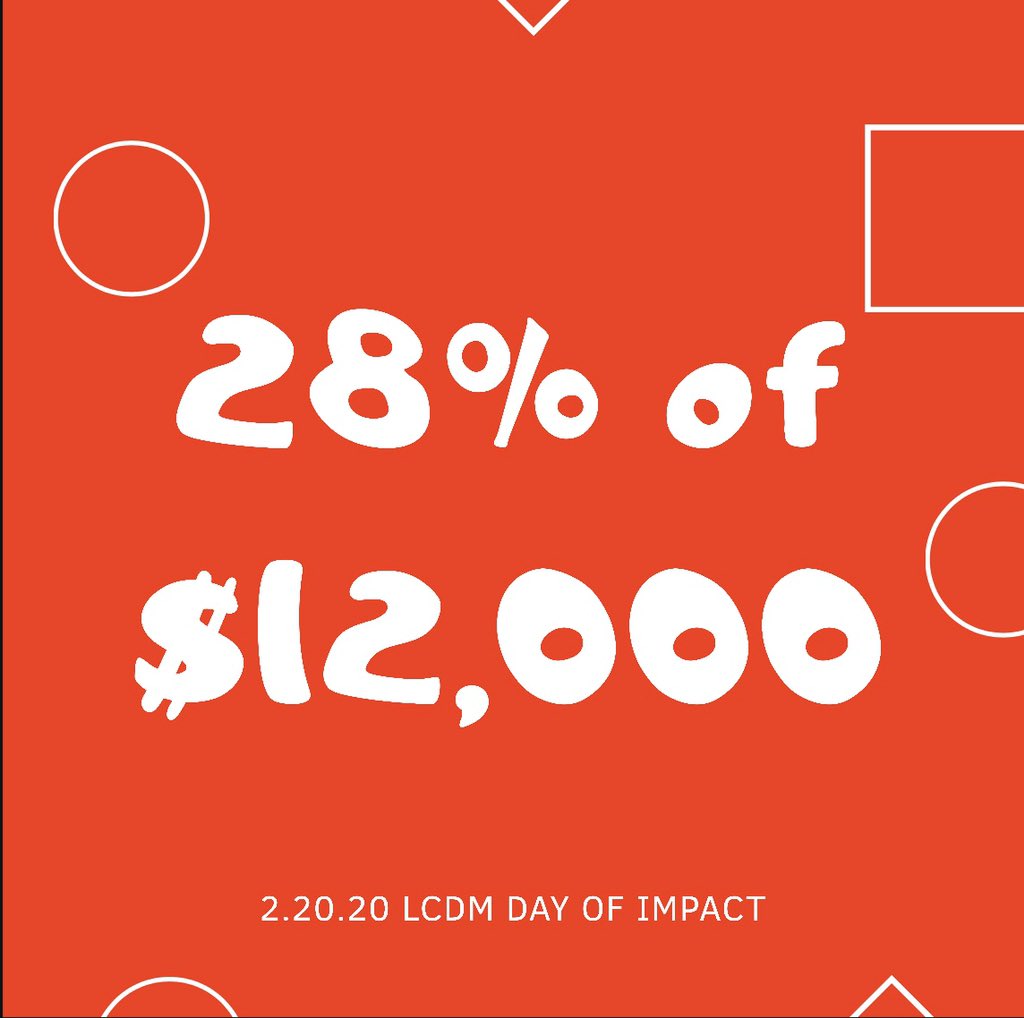 We’ve hit 28% of our $12,000 goal for today! Come get some food before lunch and help us hit 40 percent before lunch is over😁