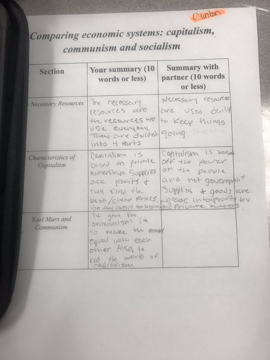 jennyalynkey's tweet photo. It may have been a short day but @MMSMustangs14 had great instruction today! #readwritetalk I also got the pleasure of listening to a Read Aloud by Mrs. Douglass when she was announced as their TOY. What a great surprise! @ShannonDuPless7 @elimaddylaylaME @SCSLearning https://t.co/fKAXCeqFU9