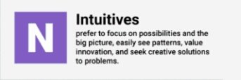 In conclusion, INFJ adalah someone yg excellently social with his/her surroundings tapi lebih selesa bersendirian.Ada otak yg genius and can see what people can't.Penyayang and sensitive terhadap perasaan orang lain.Ada kehidupan yg sangat teratur. Korang ke tu?