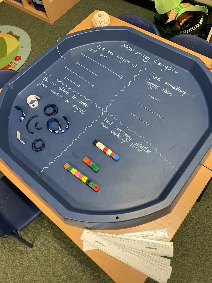 mrskhbtompkins's tweet photo. Today we explored and discussed all different types of measure. Tomorrow’s focus: length #playistheway #curiousity #outermaths #tufttrayplay https://t.co/AhwKVSILzN