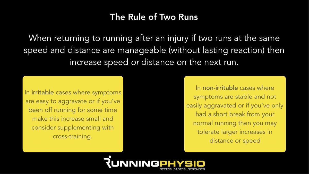 Running-Physio tweet media