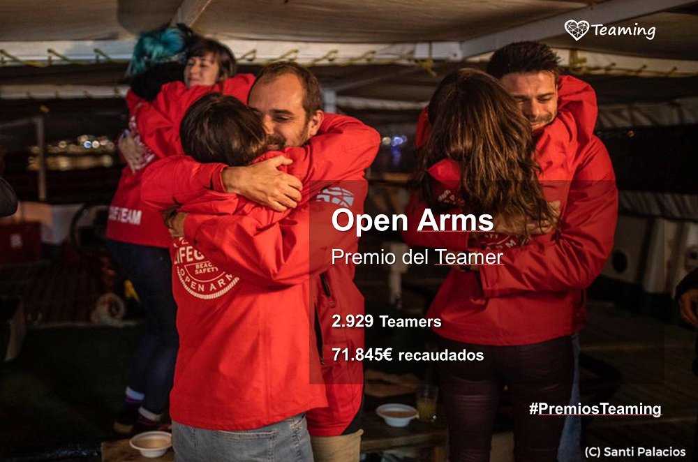 📣Durante 12 meses consecutivos, <a href="/openarms_fund/">Open Arms</a> ha estado en el top 10 de los Grupos con más Teamers nuevos.💪 Muchos Teamers que ya estaban en Teaming no dudaron en unirse a su Grupo Teaming para ayudarles a salvar vidas donando su euro mensual.
📌🔹bit.ly/2sRkVMk🔹