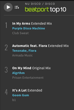Tensnake's tweet photo. Automatic is #2 on the @beatport Nu Disco chart and is climbing the Top 100 Main Chart as well! Grab a copy here --> https://t.co/QSbHhIEYma https://t.co/MkWqHprVL1