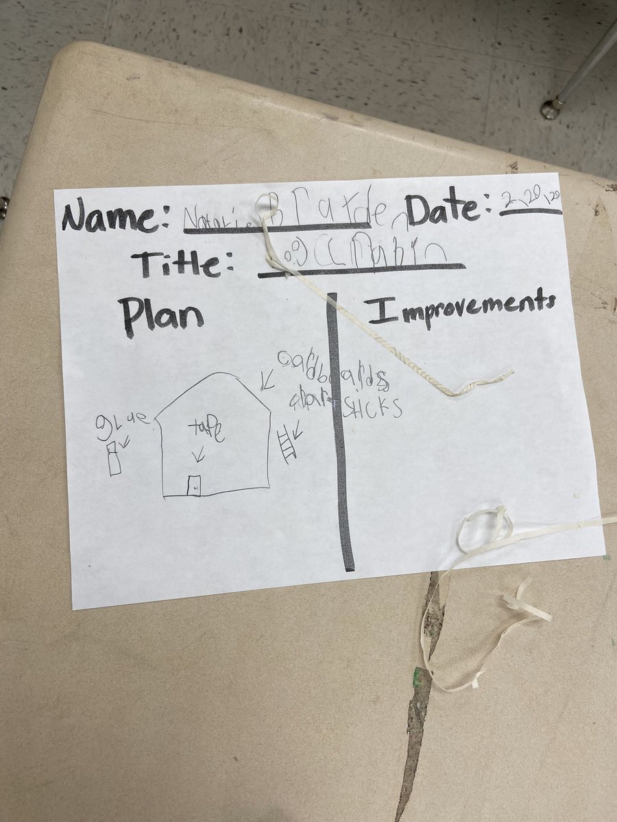 MASTFINSUP's tweet photo. Ms. Gibson’s class completed a STEM project today. The students had to build a log cabin while budgeting for their supplies! #yeahthatstemschool #finsup @MASTFINSUP https://t.co/dCQDwc1o4z