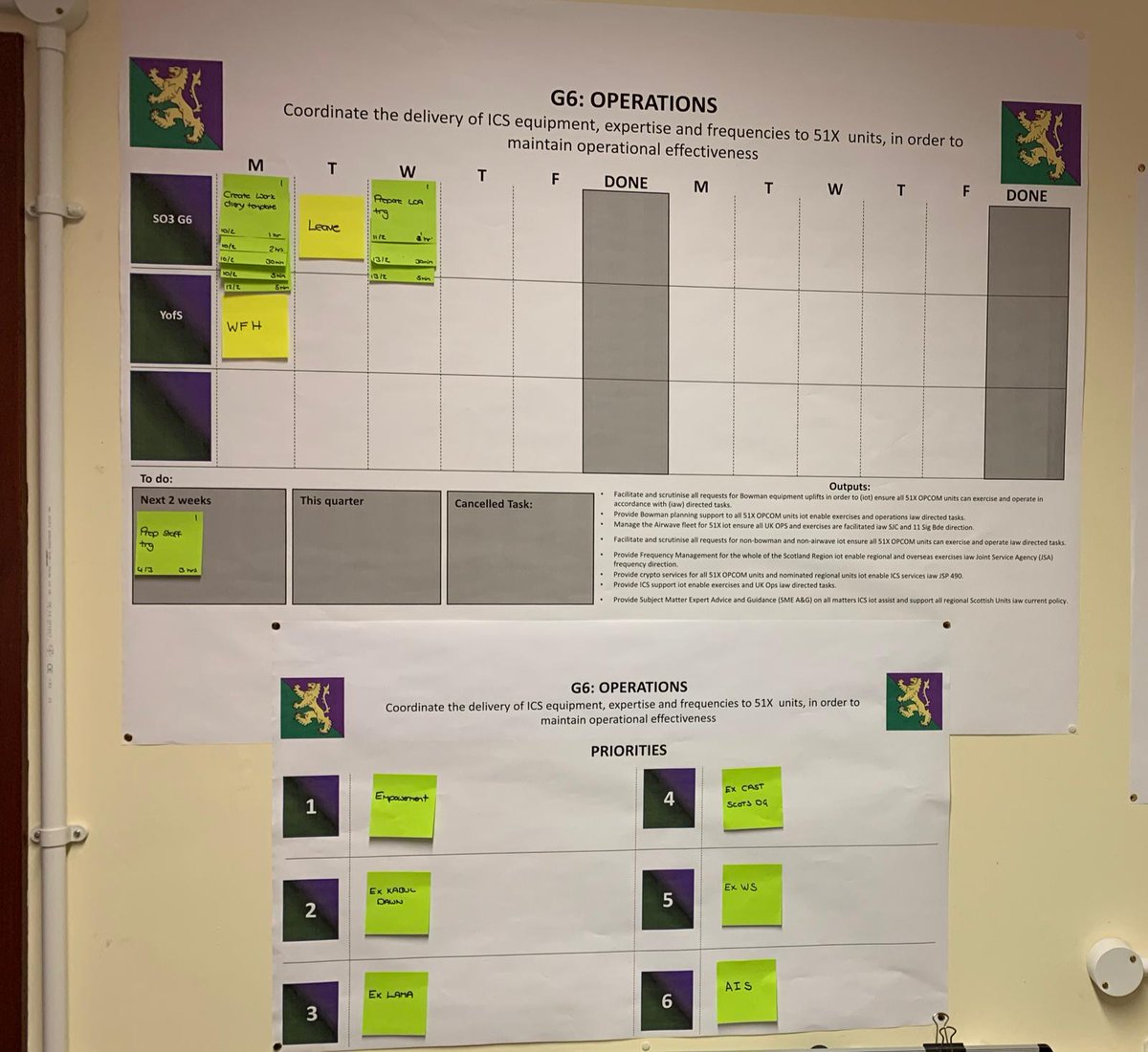 FAProductivity's tweet photo. The Headquarters Management System (HQMS) has started to be rolled out across 1* HQs. The system combines Agile planning techniques with enhanced review methods to get after the issues that are blocking efficiency within our HQs #emptools https://t.co/5xKtpJG5am