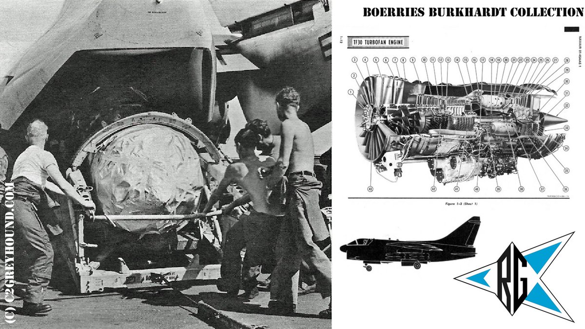 c2greyhound's tweet photo. After the Grumman C-2A Greyhound of the VRC-50 landed onboard the USS Constellation in the summer 1968, the Corsair II gets a new engine as the TF 30 is rolled out of the rear door of the COD. #flynavy #c2greyhound #vrc50 #vrc50foodogs #codlife #mightycod https://t.co/Bbfrtofnoh