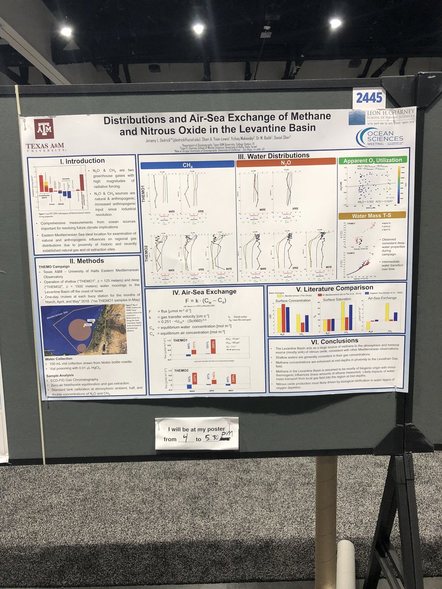 jeramy_d95's tweet image. You can hear me ramble about air-sea exchange of N2O &amp;amp; CH4 this evening from 4-5:30 at poster 2445! #OSM2020