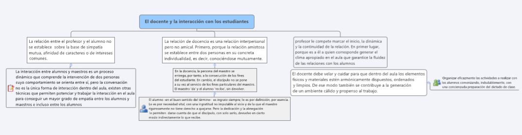 AxelTheBest4's tweet photo. El docente y la interacción con los estudiante

@kmgs_1320 #TecnologiaEducativa #GIPTEDU #CienciasExperimentales https://t.co/So7Q5LK0oG