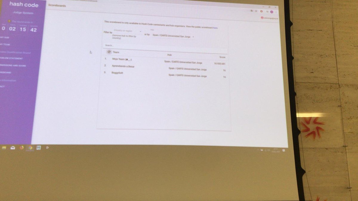 TecnologiaUSJ's tweet image. Esto va viento en popa!!! Alumnos de 1º ya tienen algoritmo!!! Buen ambiente entre todos!!! #Googlehashcode2020 #HUBEARTEUSJ