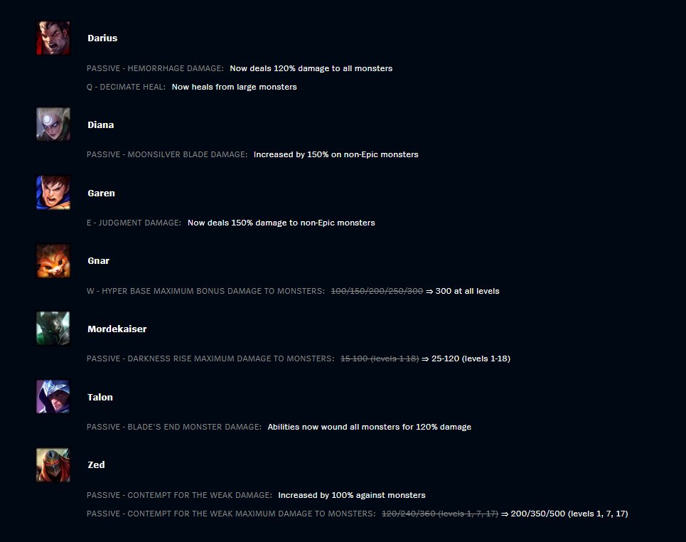 Foxdrop (@Foxdroplol) on Twitter photo 2020-02-20 19:27:29 Trying the new some new 10.4 jungle champs :) π΄ twitch.tv/foxdrop Trying the new some new 10.4 jungle champs :) π΄ twitch.tv/foxdrop