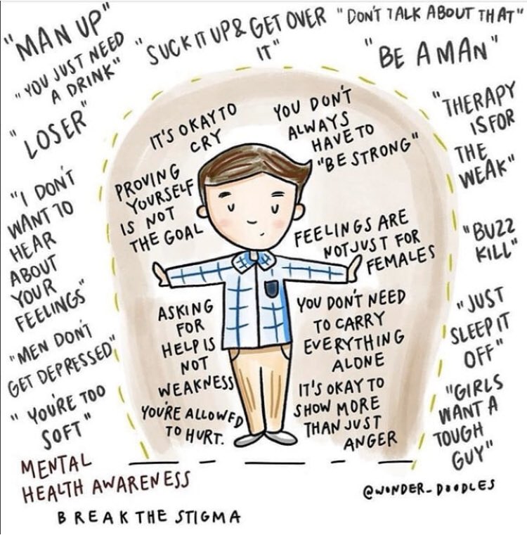 AlverniaCPE's tweet photo. Break the stigma! It’s okay for males to not be okay. https://t.co/FOYFnzJSPb