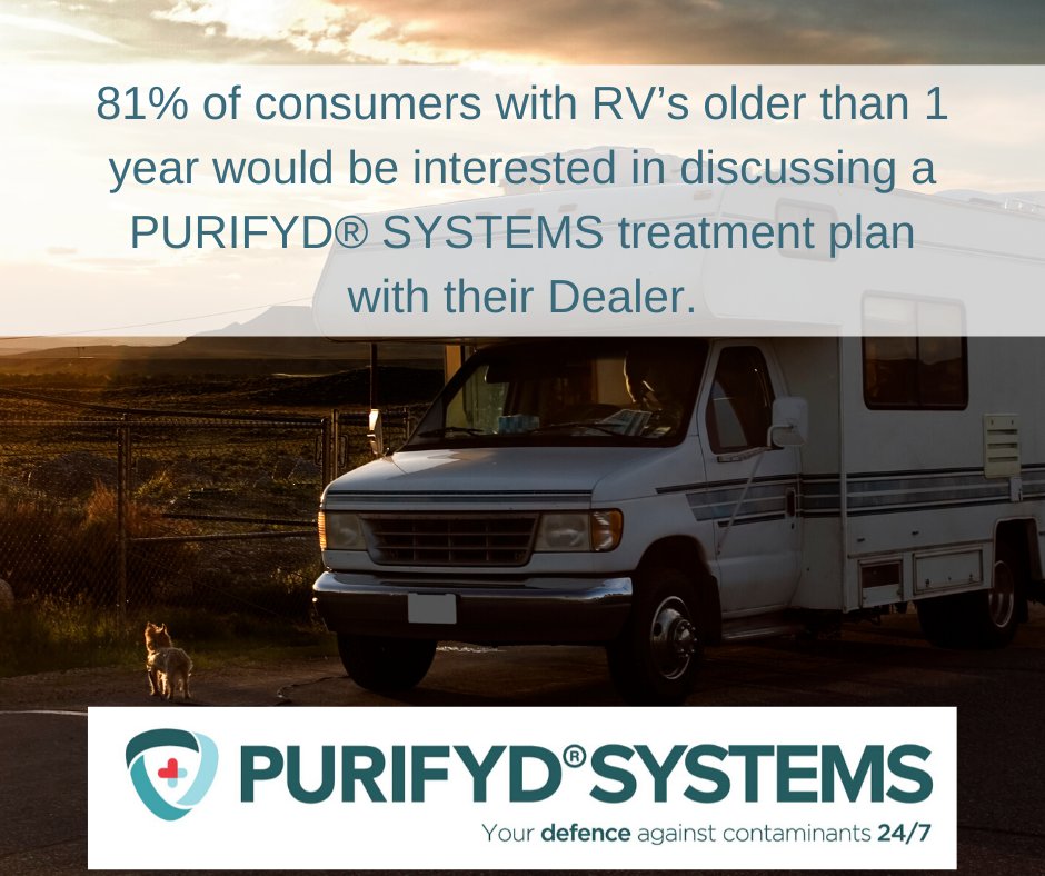 PurifydSystems's tweet image. 81% of consumers with RV’s older than 1 year would be interested in discussing a PURIFYD® SYSTEMS treatment plan with their Dealer.

#gorving #rvda