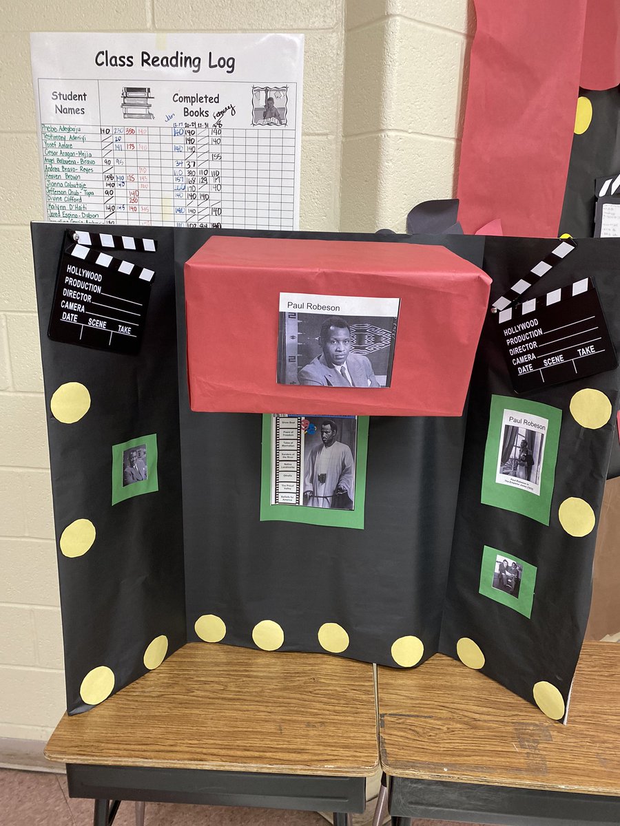 Bladensburg Elementary School (@bladensburgele1) on Twitter photo Bladensburg ES learned about the Harlem Renaissance! Bladensburg ES learned about the Harlem Renaissance!