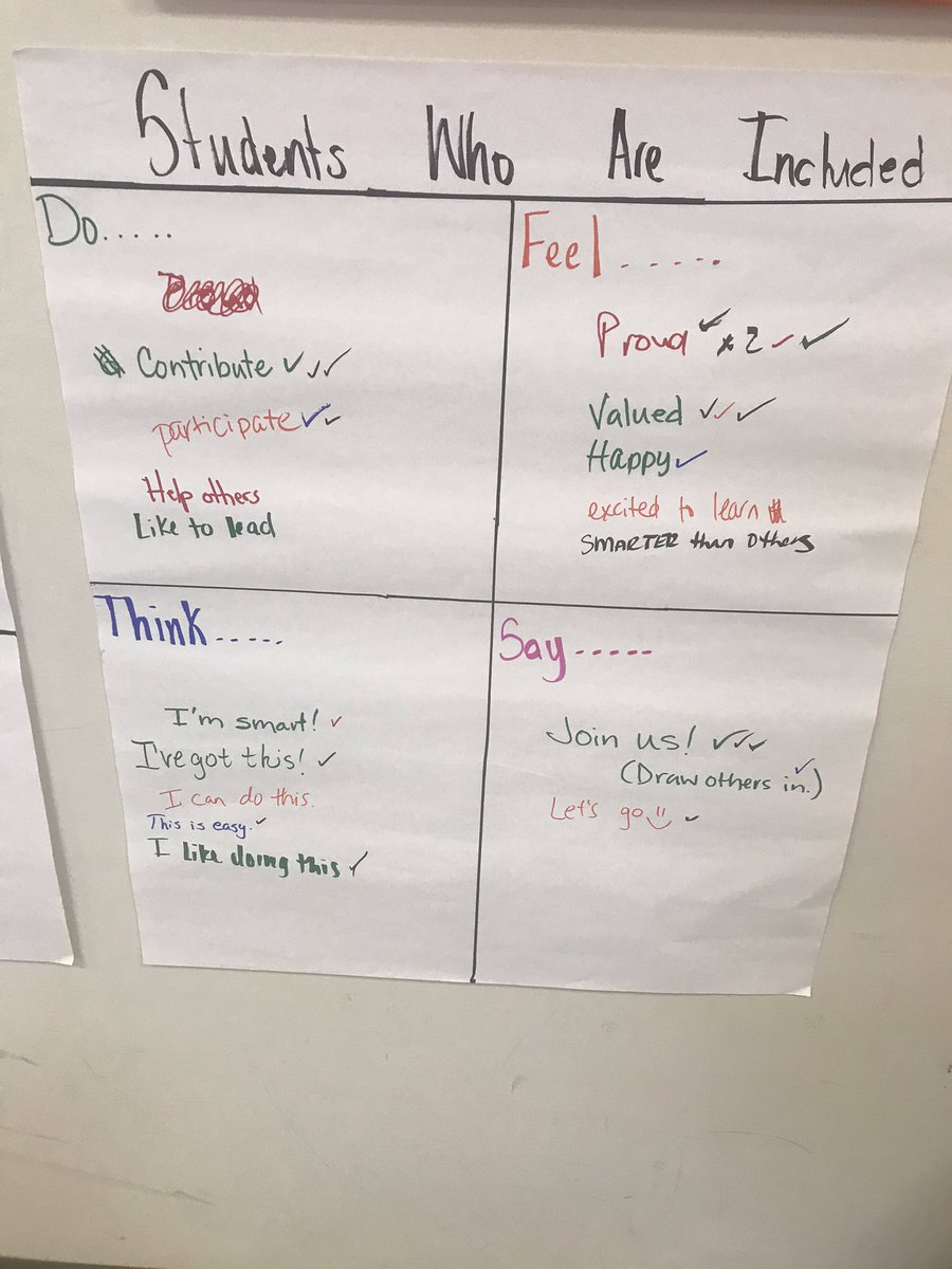 MrBates14's tweet photo. Wow! Leading CTE PD at Carson was very enriching for ME today! We had some very interesting conversations! How do ensure we are constantly implementing equitable practices in the classroom? #equitablepractices #setthemupforsuccess #eachoneteachone #rsscte #LifeLessons https://t.co/5qlkY2Wefv