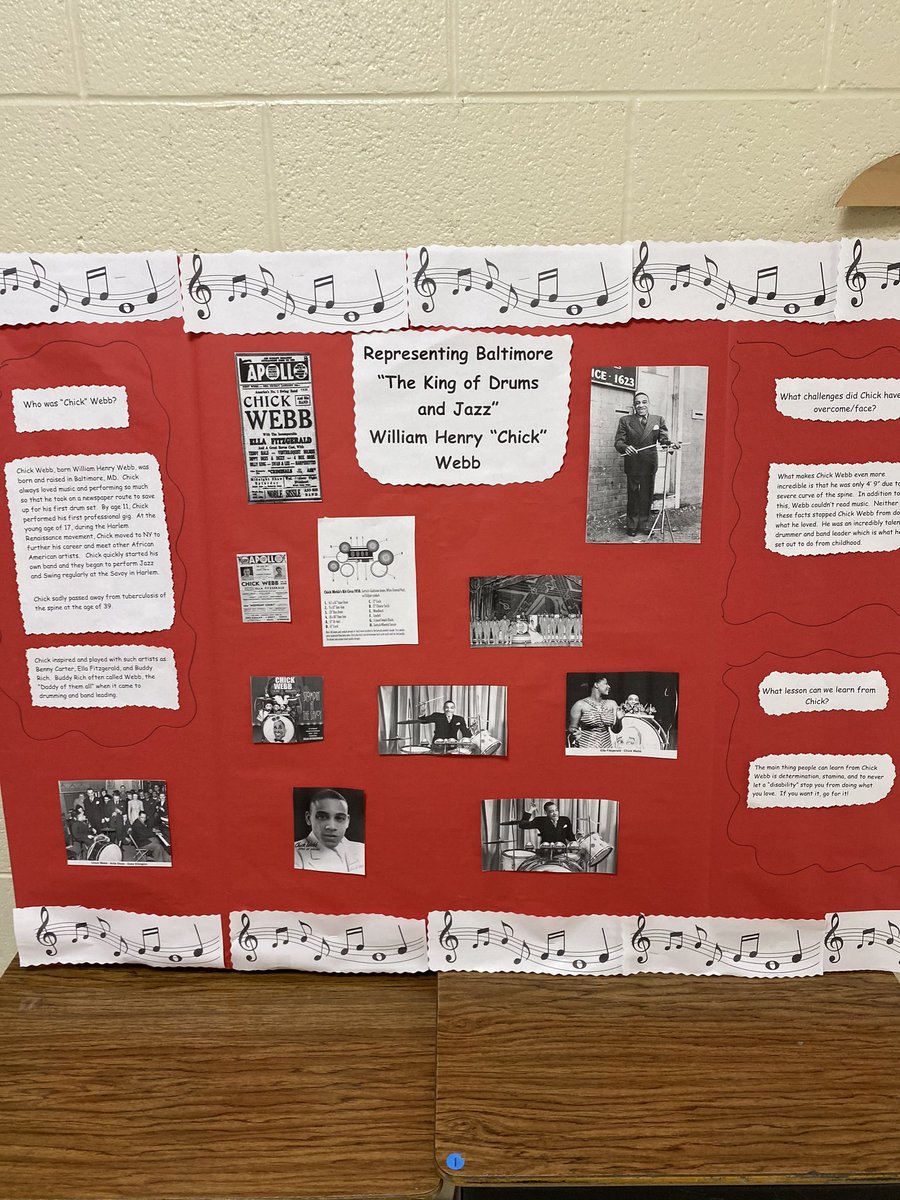 Bladensburg Elementary School (@bladensburgele1) on Twitter photo Bladensburg ES learned about the Harlem Renaissance! Bladensburg ES learned about the Harlem Renaissance!