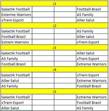 Poule du tournoi <a href="/xtrem_esport/">xTrem eSport</a>