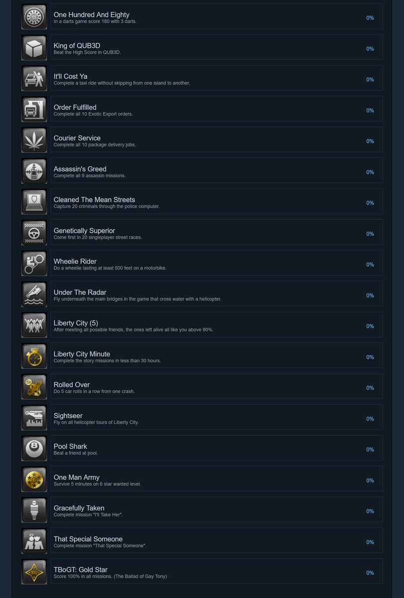 how many mission are there in gta the lost and damned how many mission are there in gta the lost and damned