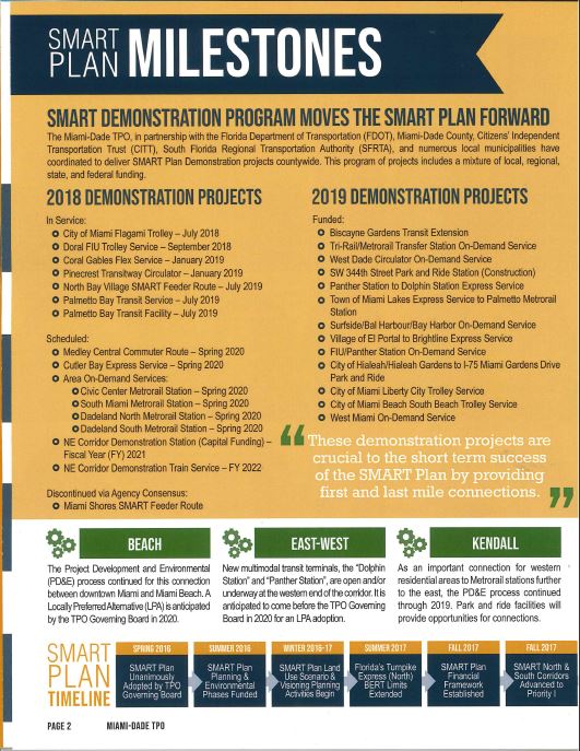 XavierLSuarez1's tweet photo. From @miamidadetpo 2019 Annual Report: Check out demonstration projects from 2018-19. "These demonstration projects are crucial to the short term success of the #SMART Plan by providing first and last mile connections." #MakeTransitWork @CityofMiami @pinecrestfl @CityCoralGables https://t.co/dGBqT5GdnM