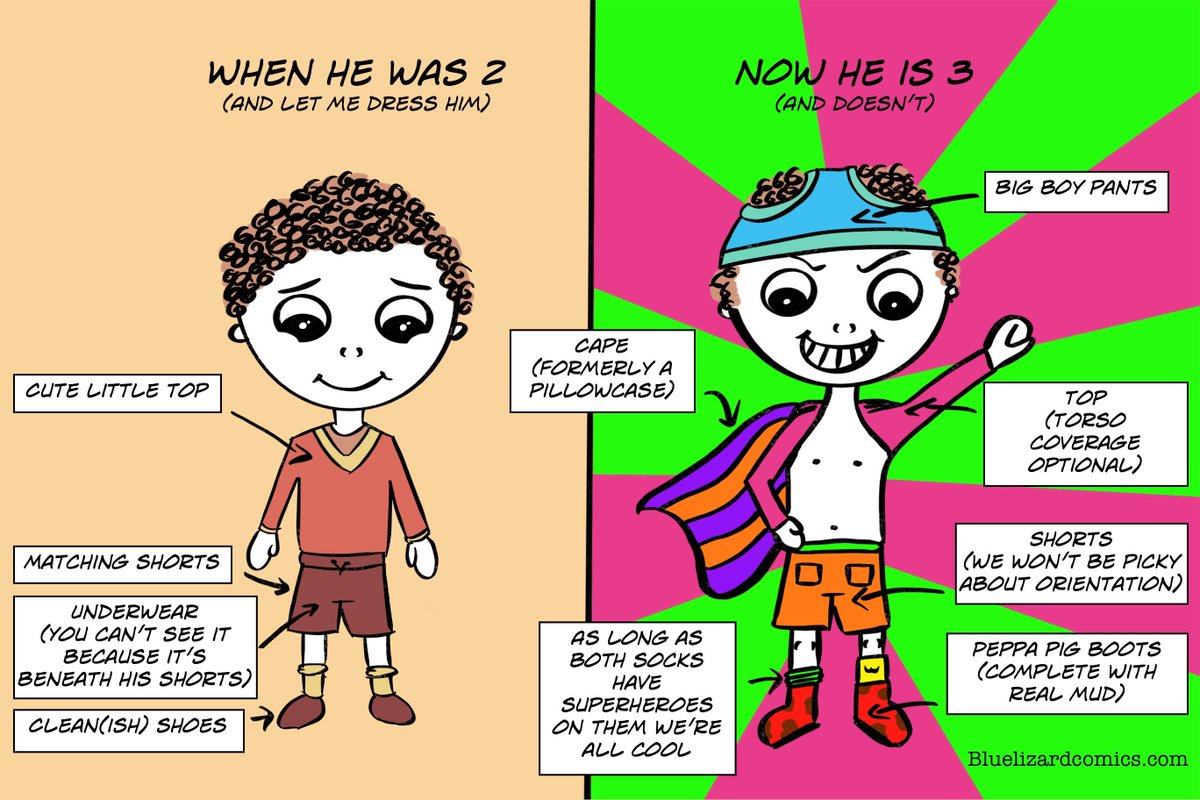 comicdrawapp's tweet photo. Cute comic! "Now he is 3" by Melanie Ditschun using @comicdrawapp!
https://t.co/krIVwhQA0y
#comicdrawapp #plasq #comicartist #indycomics #comics #comic #cartoon #artwork #drawing #comicstrip #iPad #Independent #2vs3 #3YearsOld https://t.co/l1dtsxDc1s
