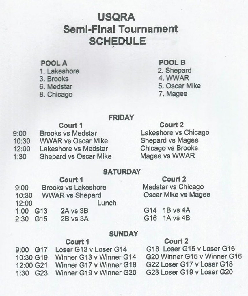 Did you know the Bears are in sunny Florida for Eastern Semi Finals this weekend?! We start Friday vs Lakeshore at 9am EST, and then play Brooks at noon.  Let's go Bears!!! #wheelchairrugby #quadrugby @USQRA