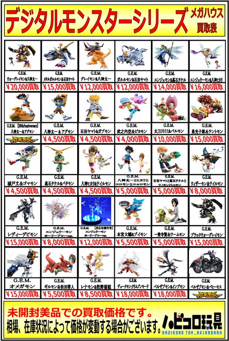 ハビコロ玩具ラジオ会館店 ハビコロ玩具 ラジオ会館店より強化買取のお知らせです デジタルモンスター シリーズ バンダイ デジヴァイス 超進化魂 S H Figuarts D Arts メガハウス G E M 強化買取中です ご来店 お待ちしております バンダイ
