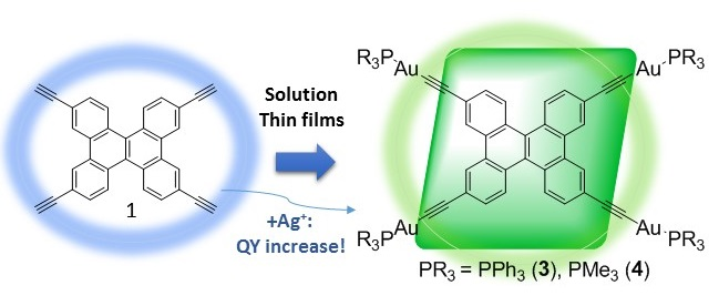 Molecules_MDPI's tweet photo. #mdpimolecules Luminescent Tetranuclear Gold(I) Dibenzo[g,p]chrysene Derivatives: Effect of the Environment on Photophysical Properties https://t.co/UhRUTzVtLr #gold #heavyatomeffect #luminescencematrixes https://t.co/f2YM9DupFh