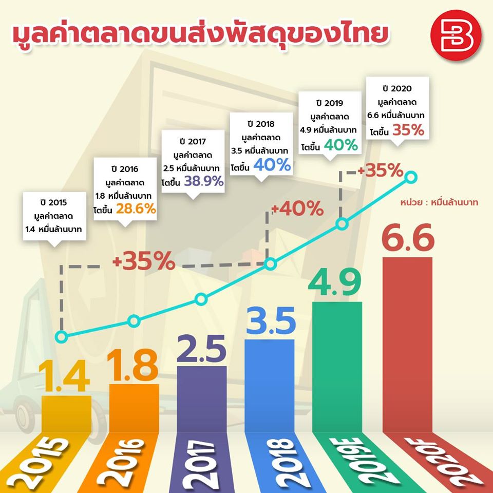 My Image 32