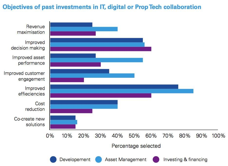 BWTechAsia's tweet image. $500 billion NEOM megacity a catalyst in driving investments in Saudi Arabia’s PropTech sector bit.ly/2SX5iOi 

#proptech #builtworldtech #realestate #technology #ArtificialIntelligence