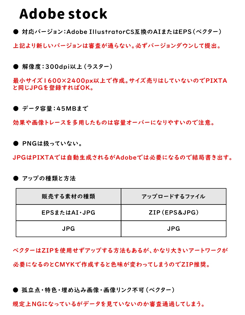 「この間のdiscordセミナーの資料の一部シェアしますね。ストックに興味ある方は」|トラノスケ🐻🎨イラストレーターのイラスト