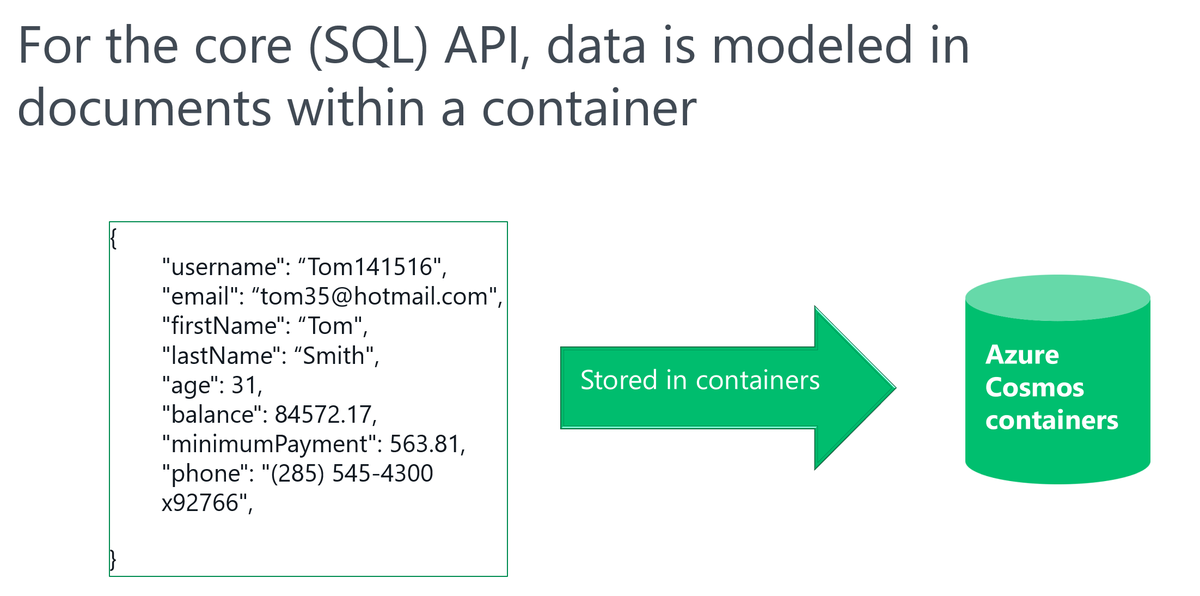 SiderysSoftware's tweet photo. Optimizando tu #CosmosDB  mejorando tus consultas con #ChangeFeed por Sergio Hernandez para @CompartiMOSS 👉 https://t.co/YfR8HtJP5e https://t.co/c7d41Yq6cx