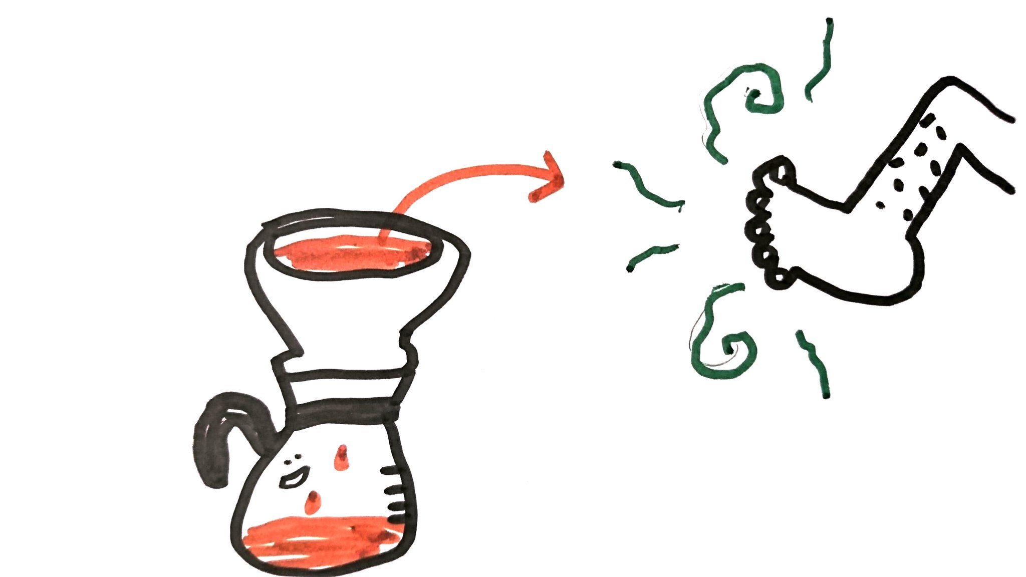 子育てママ3人のゆるsdgs ドリップコーヒーを飲んだ後の粉を消臭剤に使う 一石二鳥 12つくる責任つかう責任 サステナビリティバズってる おまサス Sdgs イラスト T Co Ldy0x4urn0 Twitter