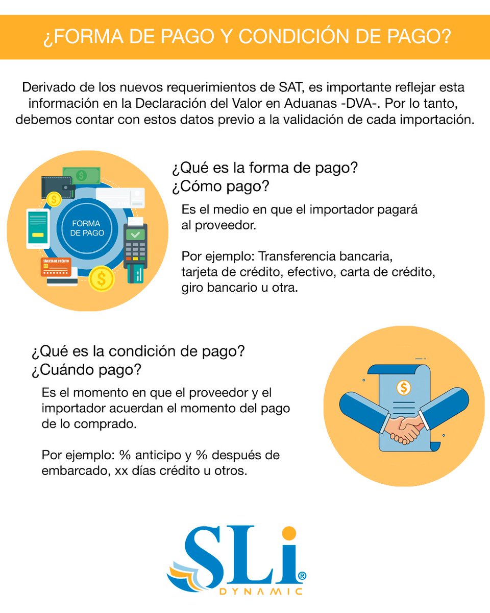 SLIdynamic's tweet photo. ¡Información importante! 🤓 https://t.co/134tEzpddR