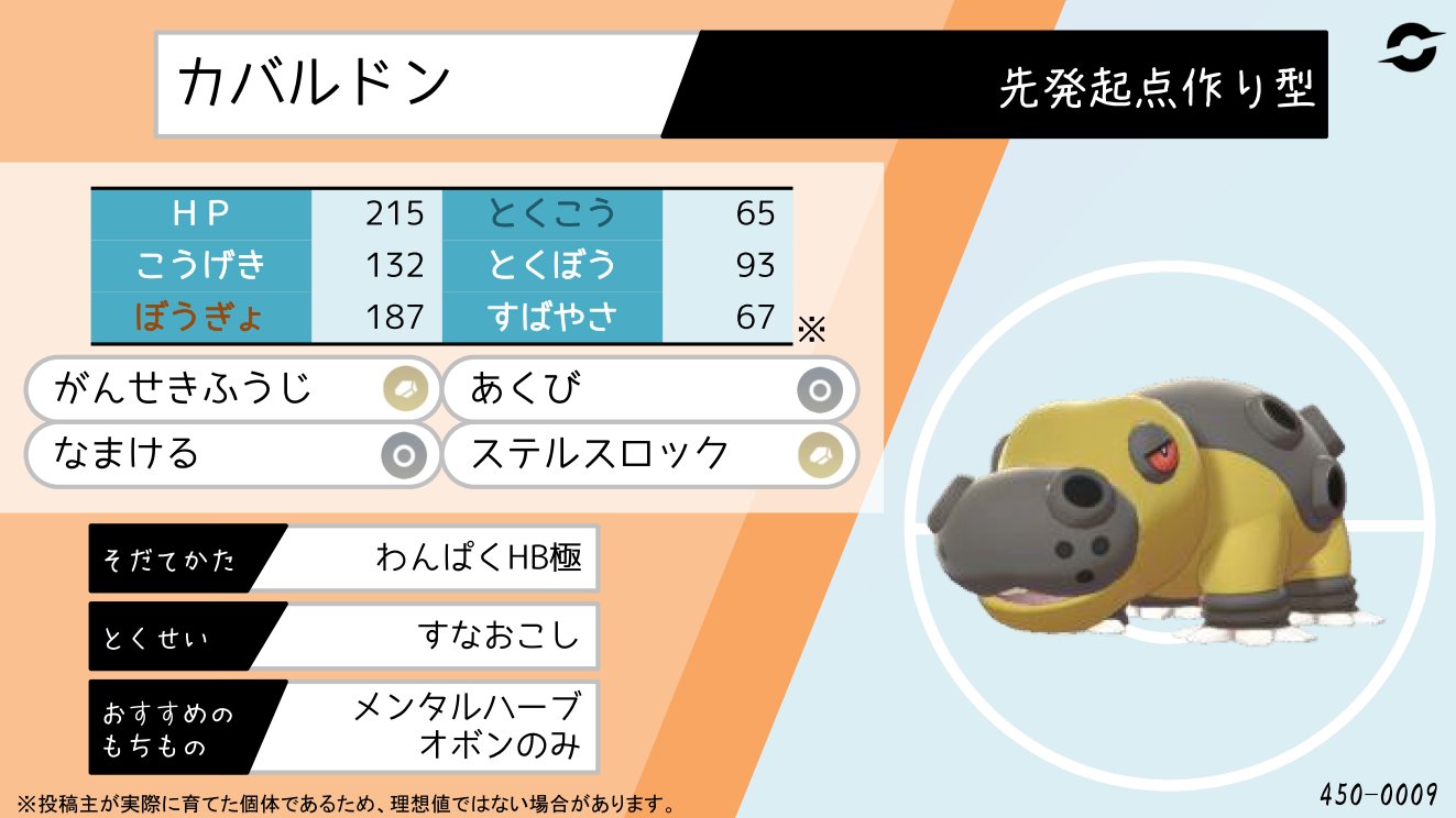 てつぼう ポケモン剣盾サンプル 起点作りカバルドン 説明不要の安定感 ただし後ろのエースで２匹以上倒す必要があり パーティ構築力が求められる T Co 49xgjabrd5 Twitter
