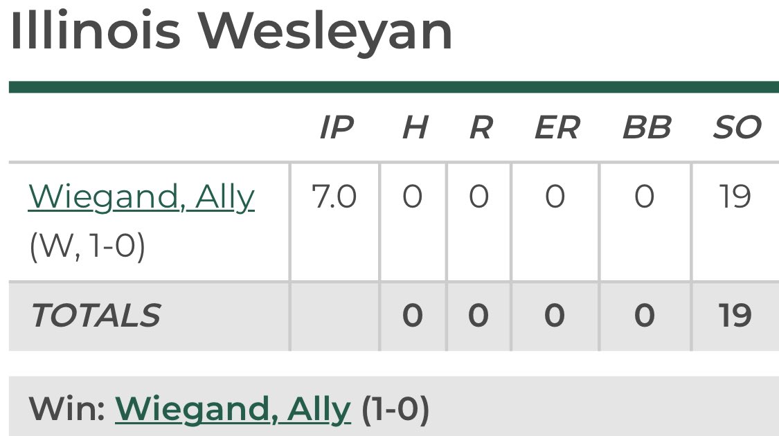 Bob Quillman tweet media