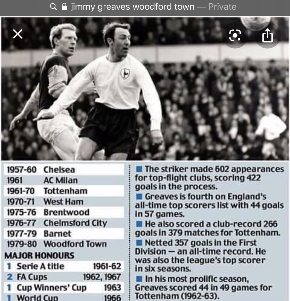 WoodfordTownFC's tweet photo. Happy 80th birthday to one of game’s greats &amp; very proud he once wore our shirt. Even tonight heard the great man would turn out for Sunday morning football in Woodford despite all his achievements-will always be ‘Sir’ Jimmy to us &amp; we salute you👏⚽️@academy_jimmy @SpursOfficial https://t.co/LJpb3YxQF7
