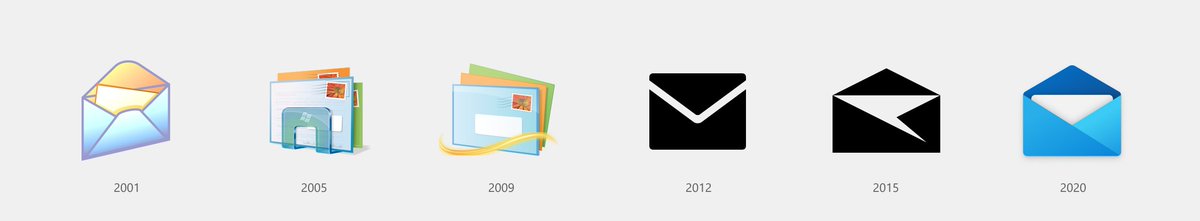marcedwards's tweet image. This image from Microsoft’s Windows 10 icons article captures the last twenty years of icon design so well.