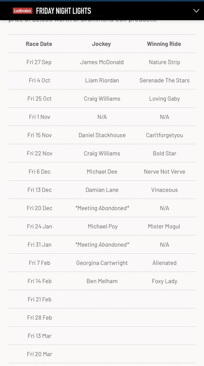 deanpet74's tweet photo. Current list of winning jockeys for the Ride Of The Night and plenty to look at for the Ride Of The Season thanks to @drummondgolf @TheValley tough choice 🏇🏾🏇🏾🎤🎤👌👌💪💪 what makes a ride of the night or season.. #tactics #initiative #skills #homework #luck #repport #timing https://t.co/s5sIijREgh
