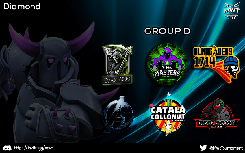 Sólo aquí podrás encontrar a los 36 clanes que forman la división Diamond ! Guerras intensas donde un error se pagará muy caro !🤪 
No olvides volver a ver el sorteo por el canal de <a href="/Sockers_/">Sockers SU</a> 
youtube.com/watch?v=8we7XL…