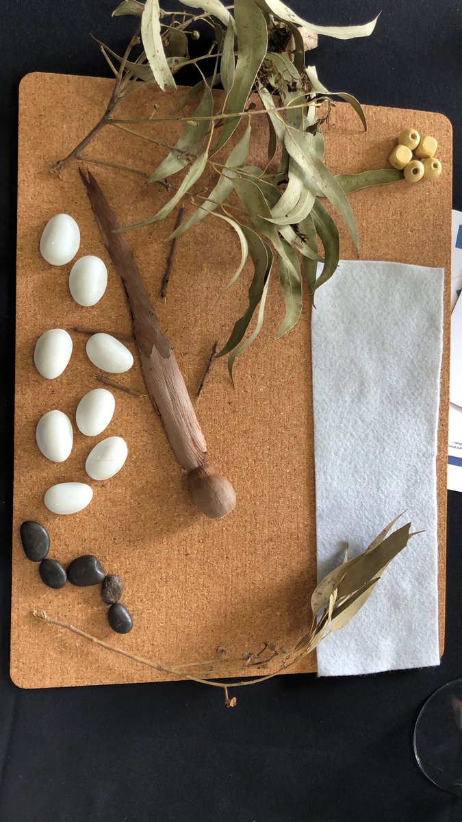Mallory Butcher (@mal1orybutcher) on Twitter photo Story Workshop creations. The season of Coles Mittigar. <a href="/NOII_NSW_Aust/">NOII NSW + AEN</a> #NOIIECTresidential Story Workshop creations. The season of Coles Mittigar. <a href="/NOII_NSW_Aust/">NOII NSW + AEN</a> #NOIIECTresidential
