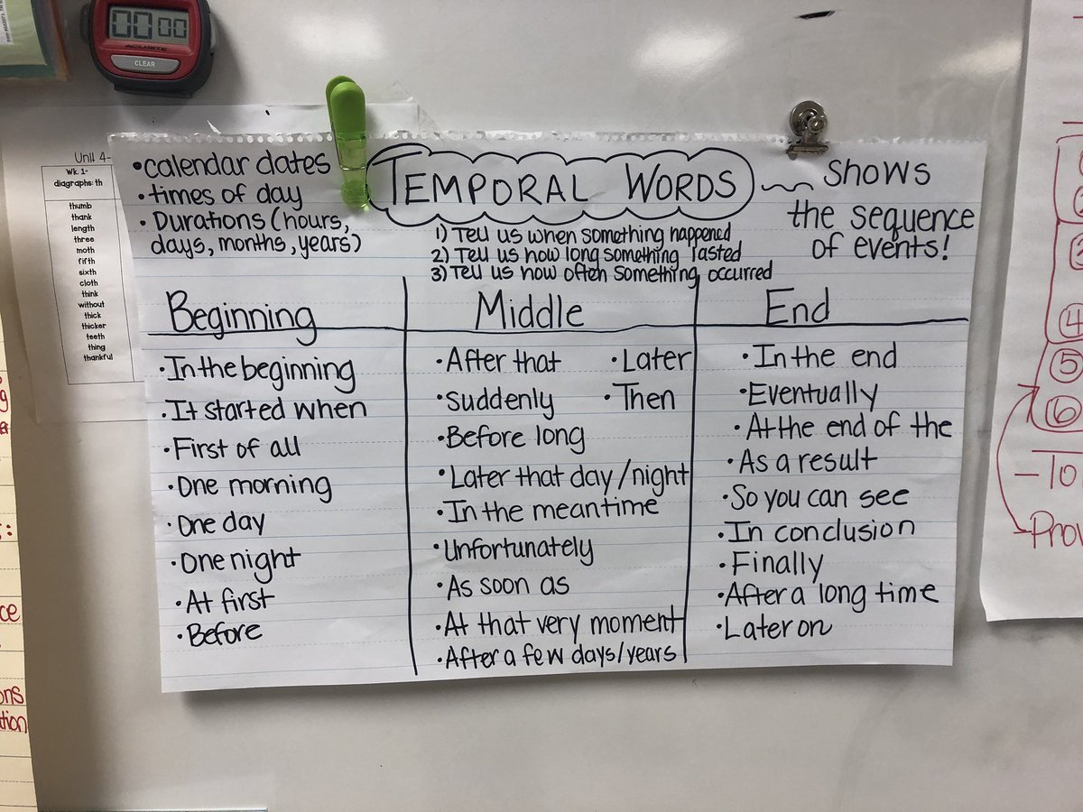 CassyDiaz's tweet photo. Do your s’s truly understand the standards that they are required to master? This practice has empowered our #FoleyProud s’s! We also work together to create rubrics to help us determine how to not only meet but exceed those standards! #writersworkshop #BaldwinProud https://t.co/IHEQXOulmf