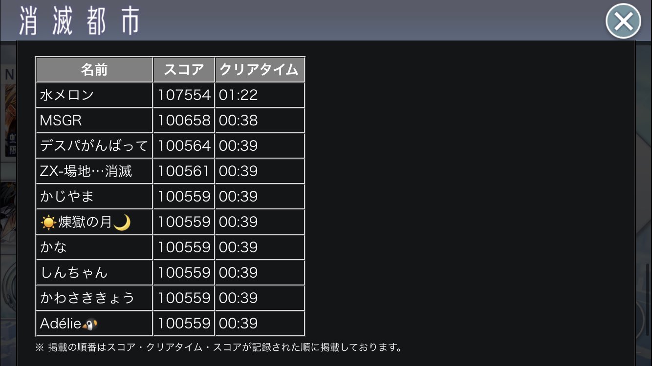 水メロン on X: 水メロン on X: