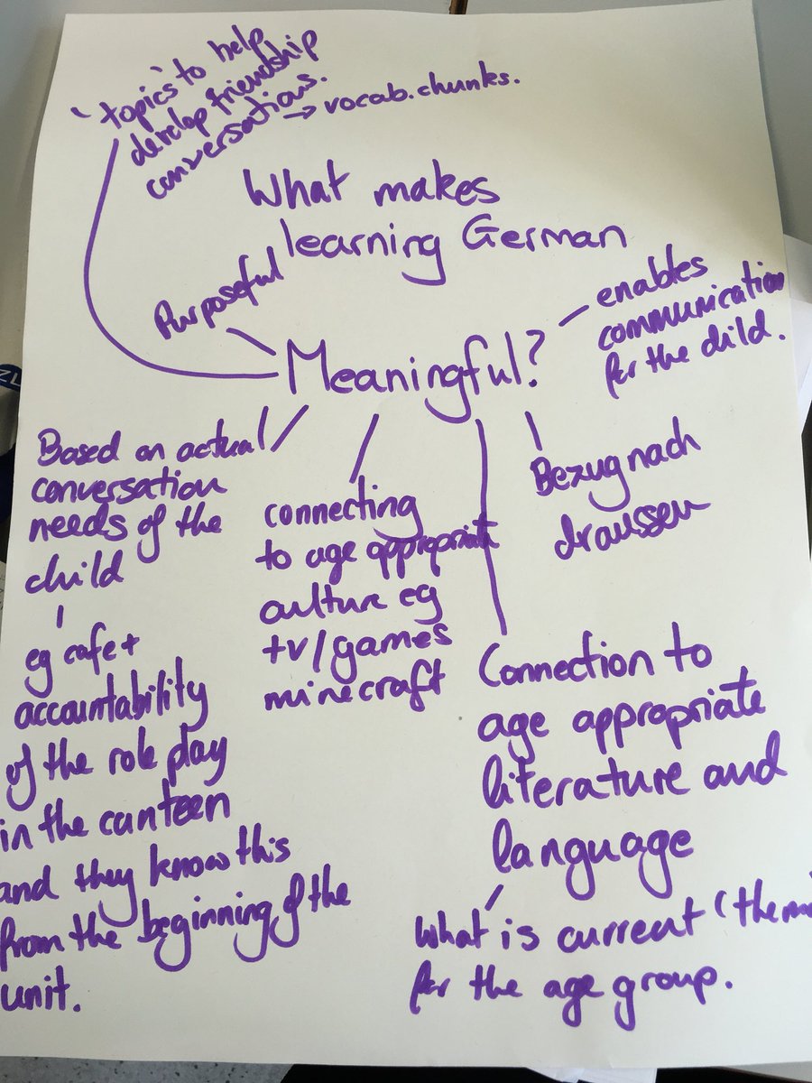 JoBurn4's tweet photo. Discussing what makes language we teach the students meaningful with the team is going to lead us to review pretty much the whole curriculum with this new lens . Prompted by the new #iszl #learningprinciples @ColleenBroderic ! Thank you! https://t.co/WZ73aeEgSj