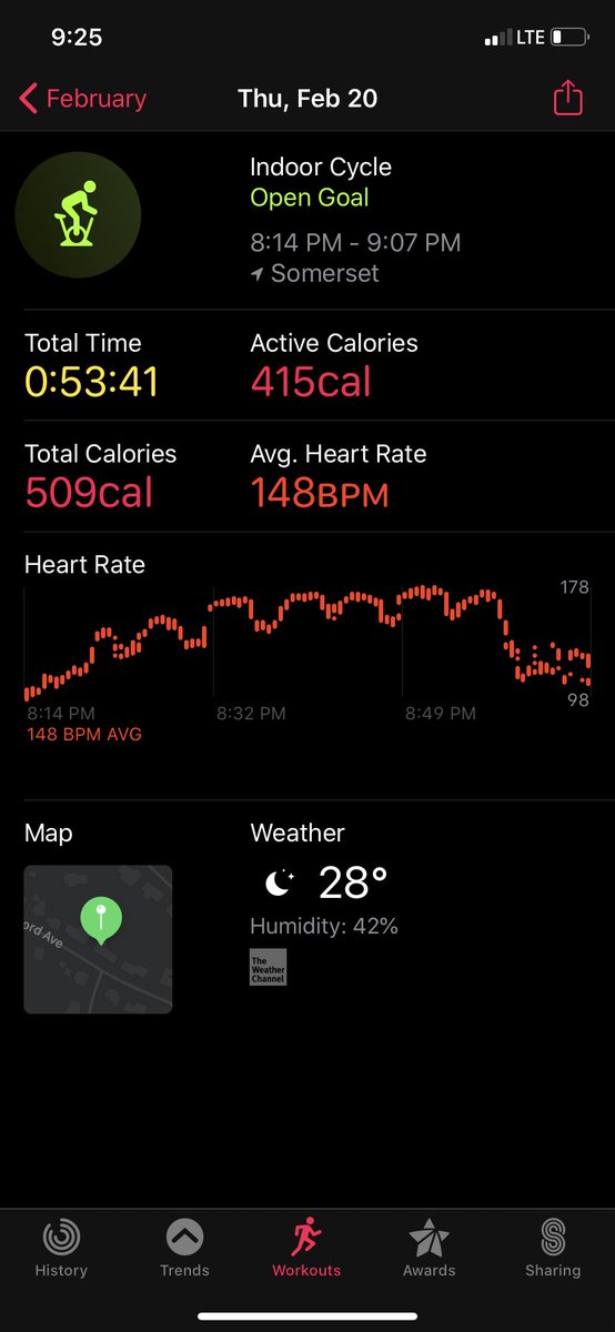 MrsMariakelly's tweet photo. Night #2 on my new bike + a 10 minute ab class to finish up! #ride2 #GoodByeBabyBody 💪🏻🚴🏻‍♀️ https://t.co/Jh5RPZYOHW