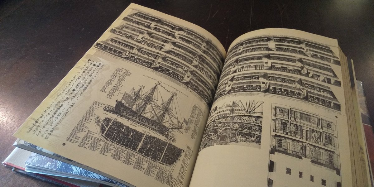 書籍紹介】 『カステロフィリア―記憶・建築・ピラネージ』高山宏/初版 