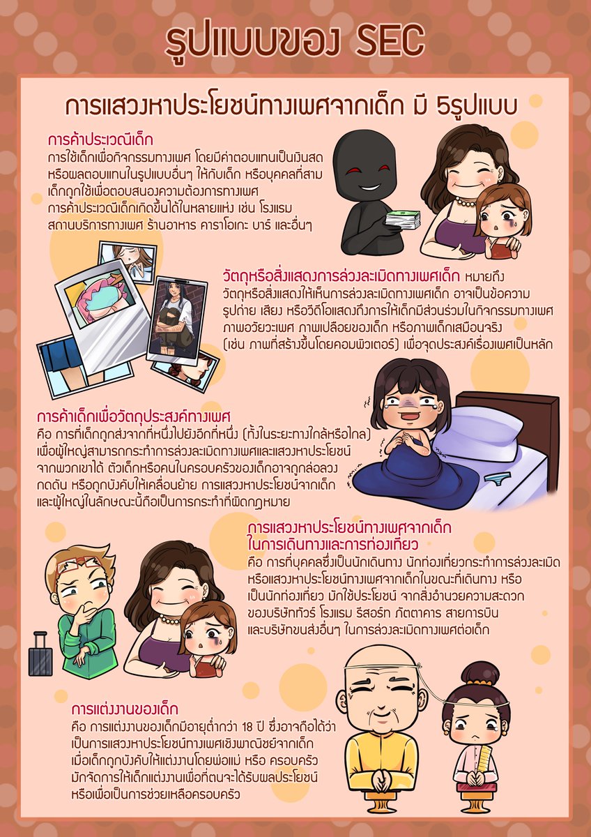 EcpatFoundation's tweet photo. Sexual exploitation of children - SEC คือ การแสวงหาประโยชน์ทางเพศจากเด็ก
#EcpatFoundation #ChildProtection https://t.co/5OLn0r01cn