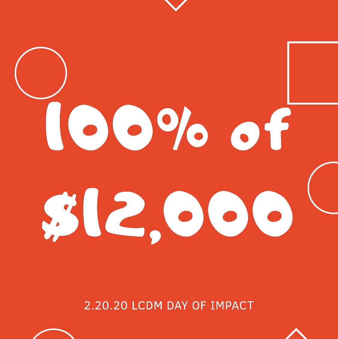 We did it! $12,056.47 was our grand total today☺️Thank you to every single person who participated in a fundraiser, donated to an LCDM member, or took the time to reach out to donors! This is For the Kids❤️⭐️
<a href="/LCHSBears/">Lawrence Central</a> 
<a href="/LCHSAthletics/">LCHSAthletics</a> 
<a href="/ltgoodnews/">LT Schools</a> 
@bmsbruins 
<a href="/LawrenceSupt/">Dr. Shawn A. Smith</a>