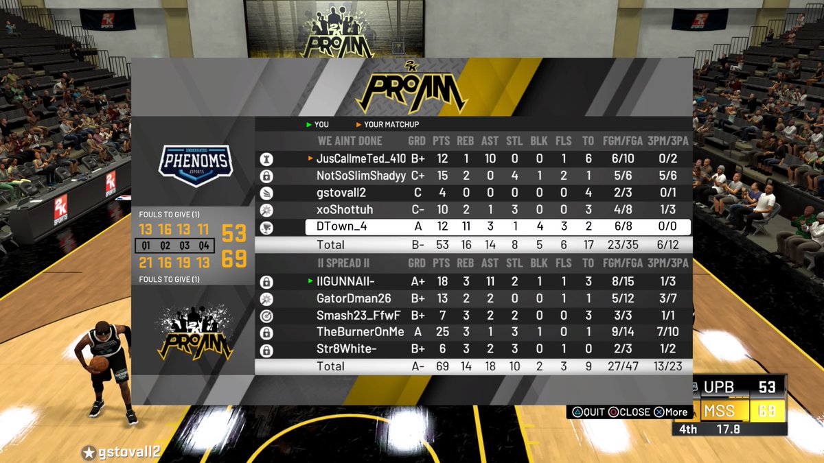 IIGUNNAII's tweet photo. @UPhenoms @Big_Brudda_PURP gg https://t.co/2f6jWSowok