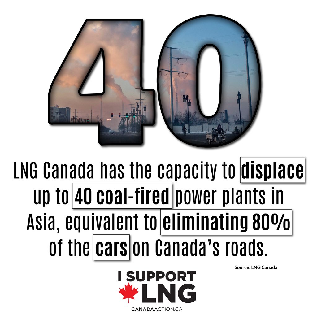 CanadaAction's tweet photo. This is a huge opportunity for Canada to support local families and reduce global emissions. #ActOnClimate https://t.co/VjuZqGtXm8